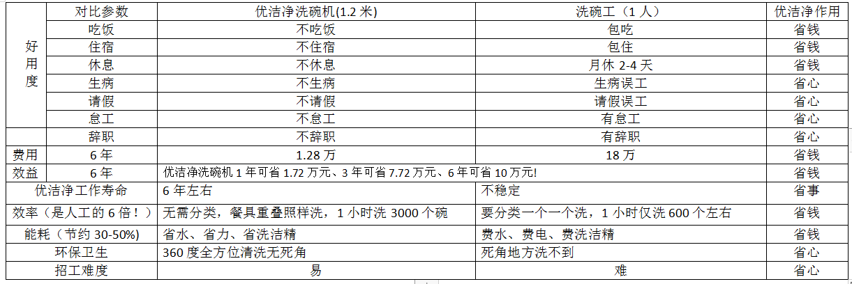 QQ截圖20190303133017